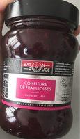 Confiture De Framboise Report Card