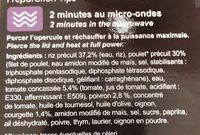 Poulet Basquaise & Riz Ingredients