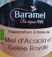 Miel D'Acacia Et Gele Royale Report Card
