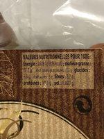 Noisettes Coques Ingredients