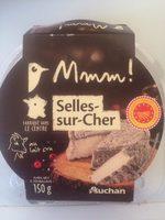 Selles-sur-Cher Report Card