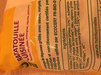 Ratatouille Cuisine Surgele Ingredients