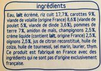 Auchan Baby Assiette Blanquette Ds 18mois 260g Ingredients