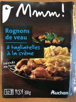 Rognons De Veau Report Card