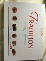 Tradition Report Card