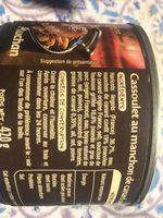 Cassoulet Au Manchon De Canard Confit Mmm! Report Card