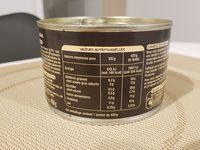 Cassoulet Au Manchon De Canard Confit Mmm! Ingredients