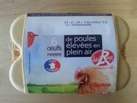 Oeufs Moyens De Poule Leves En Plein Air Report Card