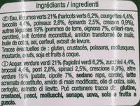 Velout De Lgumes Verts Ingredients