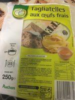 Tagliatelles Aux Oeufs Frais Report Card