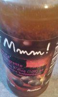 Sauce Vinaigrette Huile Olive Vinaigre Balsamique Report Card