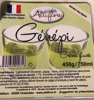 Creme Glace Report Card