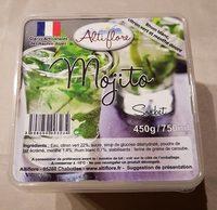 Sorbet Mojito Report Card