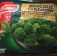 Brocolis Report Card