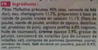 Mafaldine Au Poulet - Champignons, Oignons, Sauce Crme & Persil Ingredients