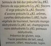 Crales  L'asiatique Ingredients