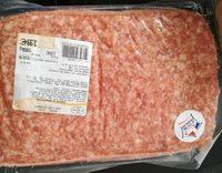 Chair A Saucisse Report Card