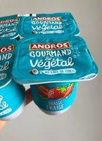 Gourmand Et Vgtal - Brass Fraise Report Card