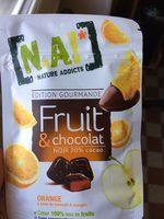 Fruit Et Chocolat Report Card