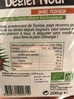 Dattes Deglet Nour Ingredients