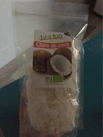 Chips De Coco Report Card