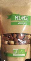Melange Energie Report Card