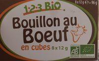 Bouillon De Boeuf Report Card
