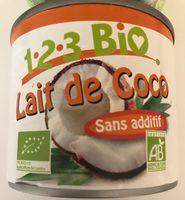 Lait De Coco Report Card