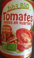 Tomates Peles En Quartiers Report Card