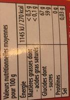 Sirop D'rable Ingredients