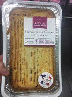 Parmentier Canard Report Card