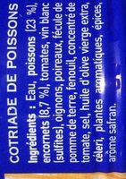 Cotriade De Poisson Ingredients