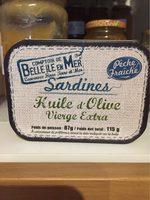 Sardine Huile Dolive Vierge Extra Report Card