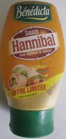 Sauce Hannibal Report Card