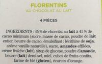 Florentins Au Chocolat Au Lait Ingredients