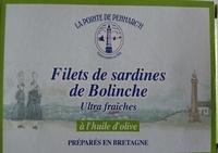 Sardines De Bolinche Report Card