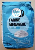 Farine Mnagre Report Card