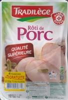 Rti De Porc Report Card