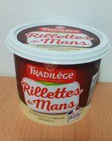 Rillettes Du Mans Report Card