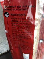 Saucisson Sec Ingredients