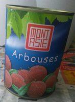 Arbouses Report Card