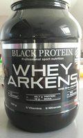 Whey Arkens Report Card