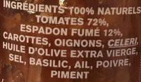 Sauce Tomate  L'espadon Fum Ingredients