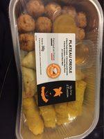 Plateau Creole Report Card