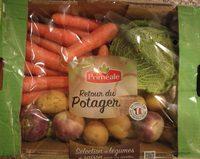 Retour Du Potager Report Card