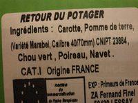 Retour Du Potager Ingredients