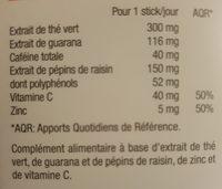 Oenobiol Topslim Topslim 3 En 1 Got Pche Ingredients