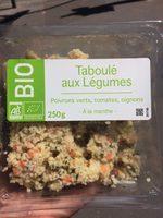Taboul Aux Lgumes Report Card