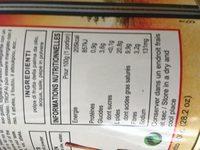 Sauce Graine Ingredients