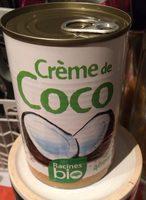Crme De Coco Report Card